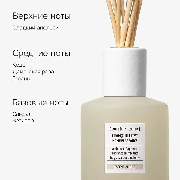 Tranquillity™ Сменный Блок Для Диффузора